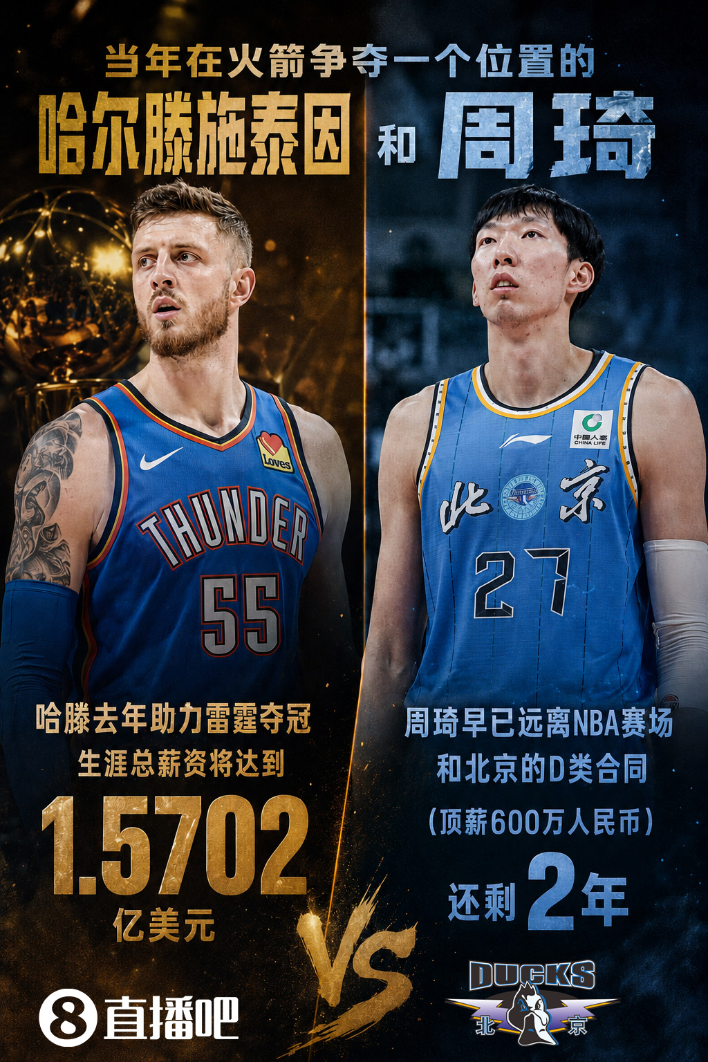 3年7550万!哈滕雷霆续约敲定 生涯总薪资破1.57亿