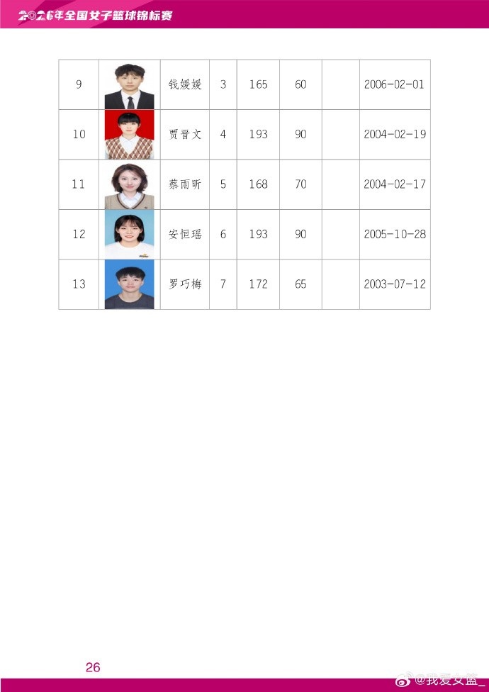 黄靖再战全国锦标赛 四川简阳赛区7月15日揭幕 黄靖再战全国锦标赛 四川简阳赛区7月15日揭幕