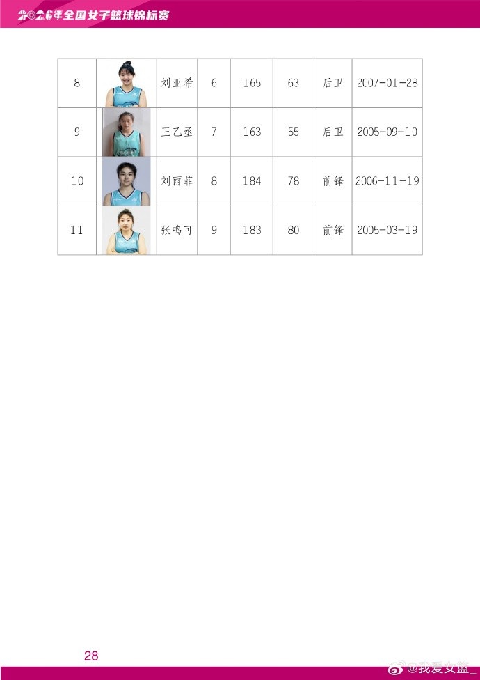 黄靖再战全国锦标赛 四川简阳赛区7月15日揭幕 黄靖再战全国锦标赛 四川简阳赛区7月15日揭幕