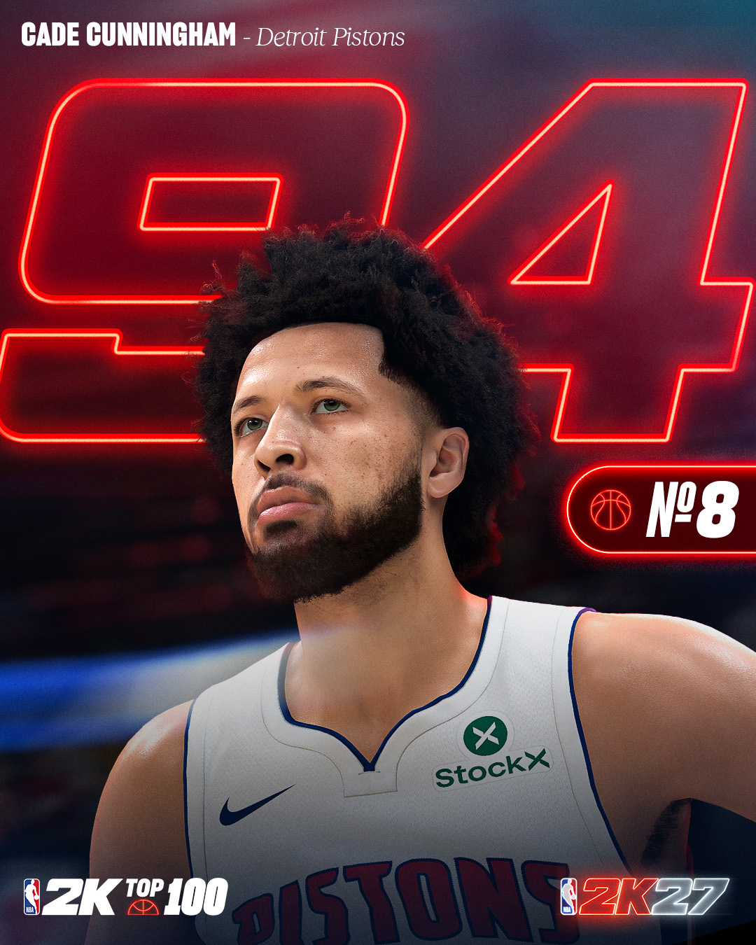 2K27能力值前十出炉:三人97并列榜首 文班亚马封面领衔 2K27能力值前十出炉:三人97并列榜首 文班亚马封面领衔